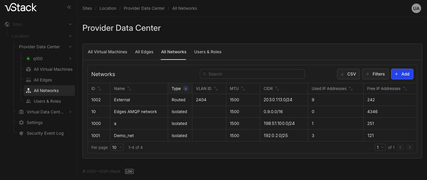 Таб All Networks в Provider Data Center: сети Demo_net, External, a и Edges AMQP network с типом, VLAN ID, MTU, CIDR и счётчиками занятых и свободных адресов