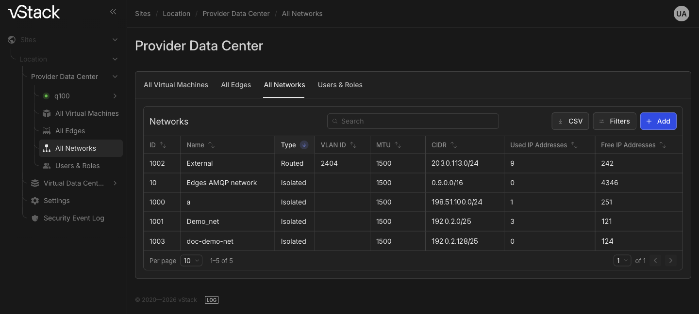 All Networks tab after creation: the new network appears in the table alongside the others