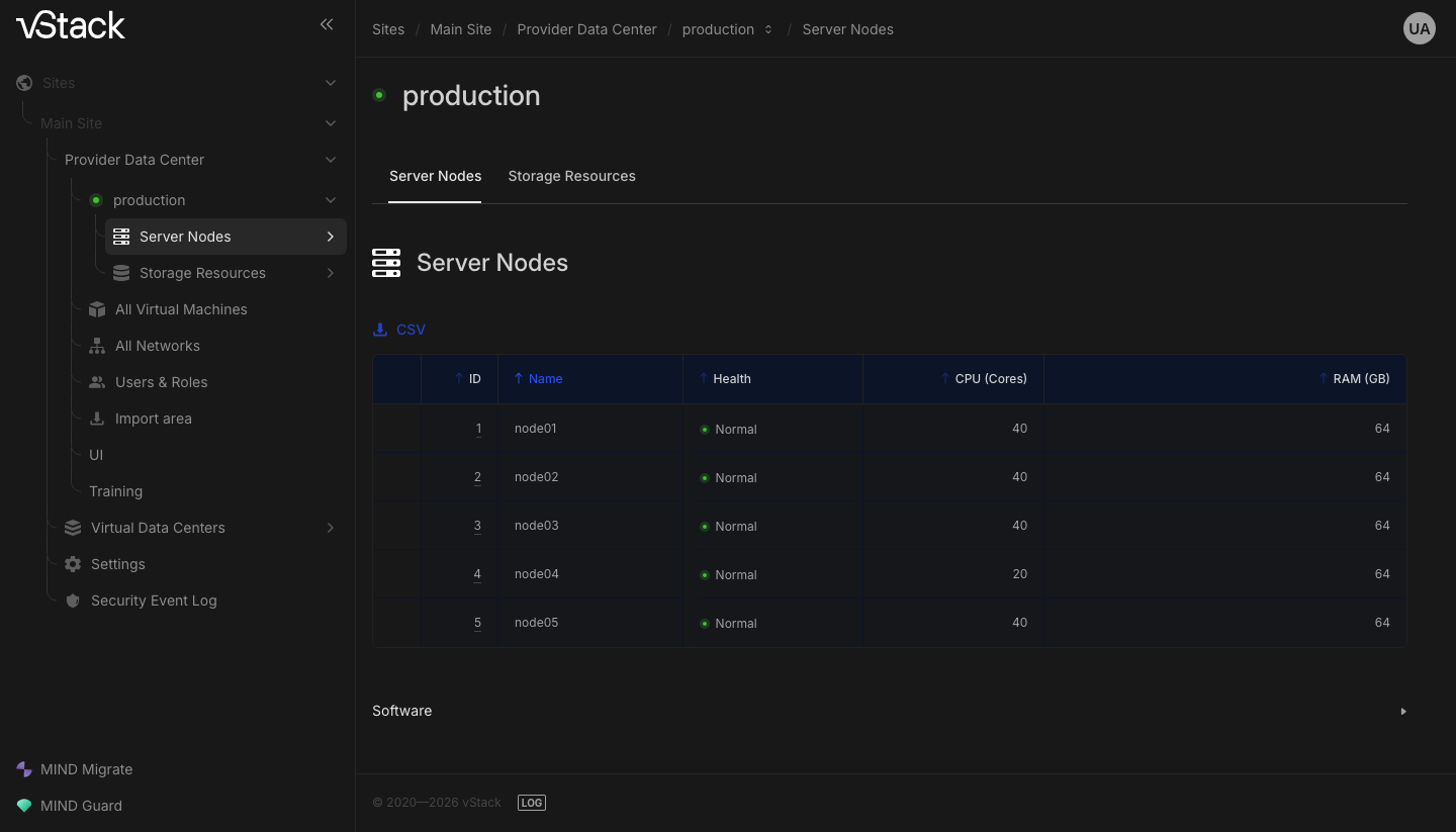 Cluster node table on the Server Nodes tab
