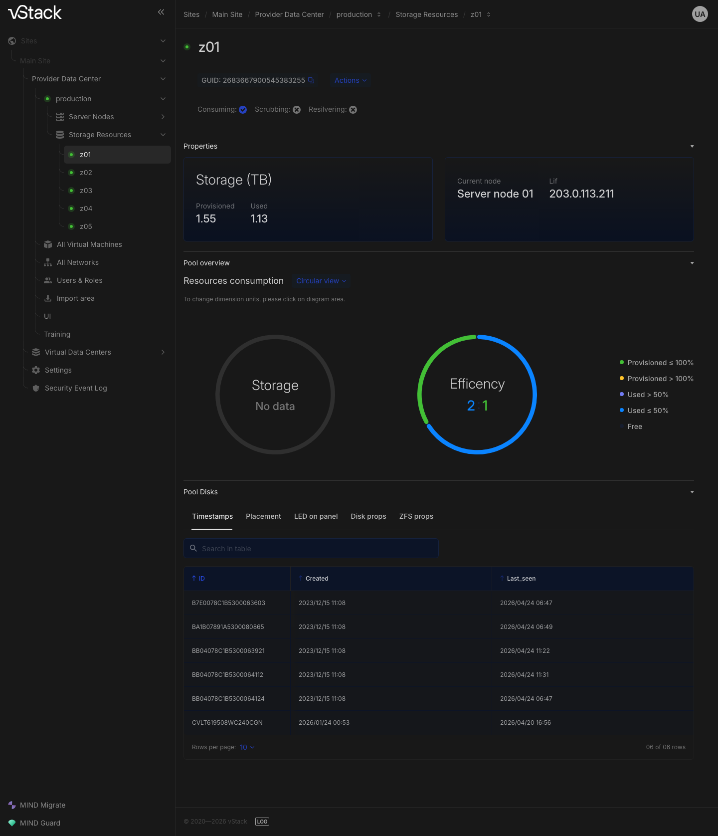 Página del pool: GUID e indicadores Consuming, Scrubbing y Resilvering, secciones Properties, Pool overview y Pool Disks con pestañas para el desglose por disco