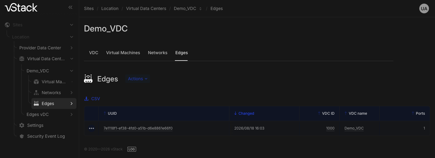 Seção Edges do cartão do VDC: uma linha de roteador com as colunas UUID, Changed, VDC ID, VDC name e Ports