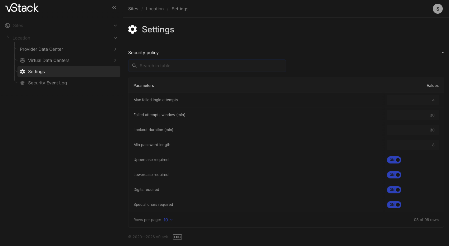 A seção Settings, bloco Security policy: configurações de login com valores para o máximo de tentativas malsucedidas, a janela de contagem, a duração do bloqueio, o comprimento mínimo da senha e quatro alternâncias de requisitos de caracteres