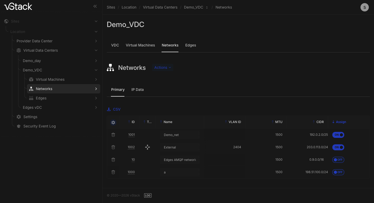 VDC kartındaki Networks sekmesi, Primary alt sekmesi: ID, Name, VLAN ID, MTU ve CIDR sütunlarıyla dört ağ ve sağda Assign anahtarları — Demo_net ve External için açık, Edges AMQP network ve a için kapalı